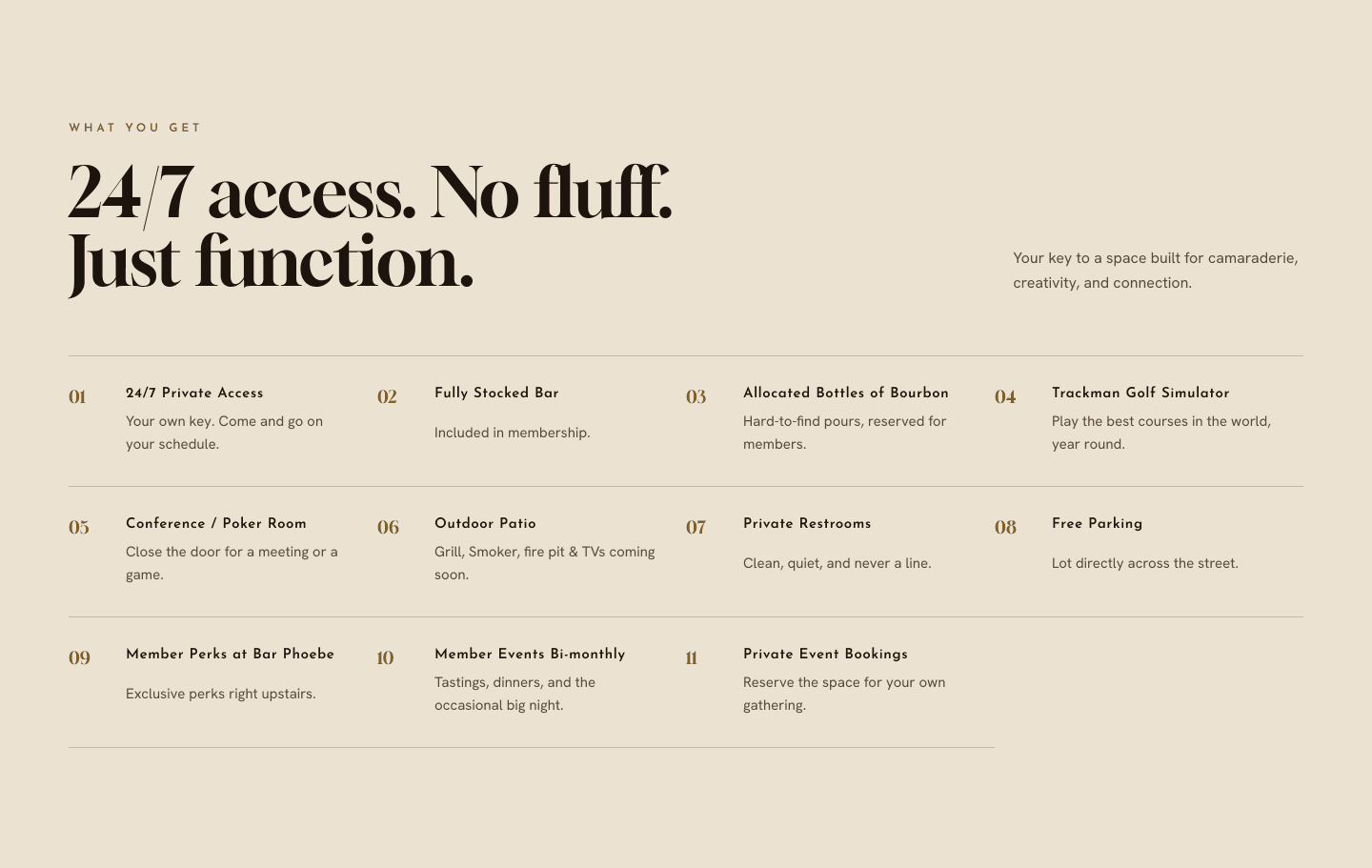 Perks section: “24/7 access. No fluff. Just function.” with eleven numbered member perks
